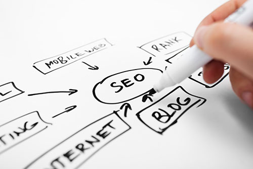 Staying Current So Your Marketing Does, Too